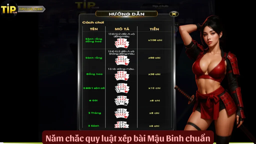 Cách Xếp Bài Mậu Binh Chuẩn – Bí Kíp Thắng 85% Ván Chơi 2 Nắm chắc quy luật xếp bài Mậu Binh chuẩn